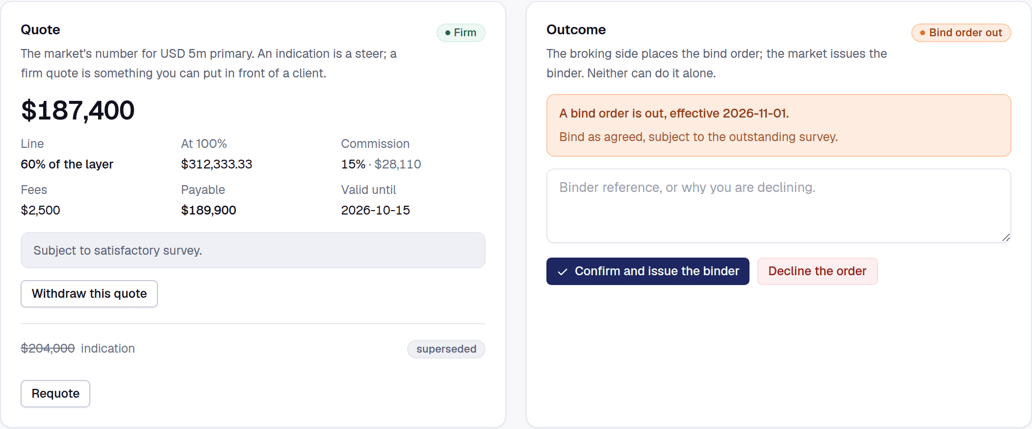 The market tab: an indication superseded by a firm quote with its line on the layer, a bind order sent by the broking side, and the binder issued by the market.